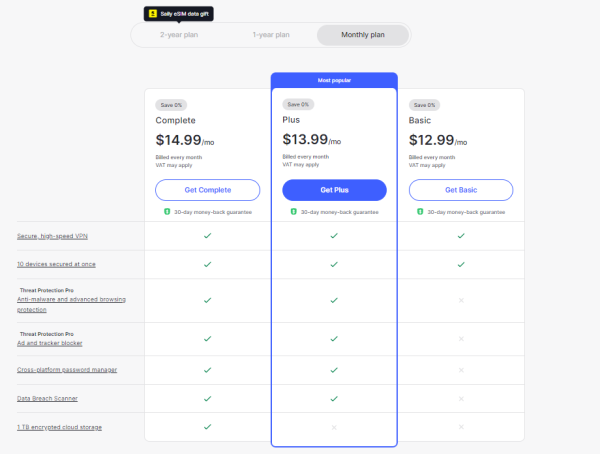 Nord VPN Renewable (Personal) - Image 7